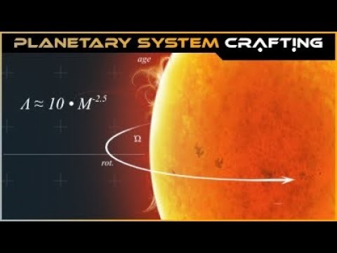 Building A Star: Age & Rotation