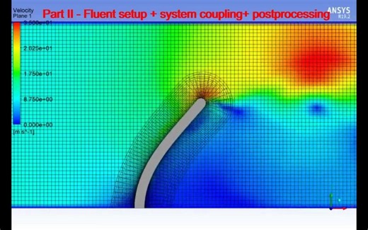 基于ANSYS的双向流固耦合分析——重叠网格 超弹性襟翼_1.2（流体部分 System Coupling）-淋巴T细胞-流固耦合-哔哩哔哩视频