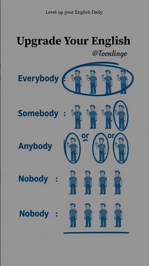 Level up your English #learnenglish #dailyenglish l#englishshorts#englishspeaking#improveyourenglish