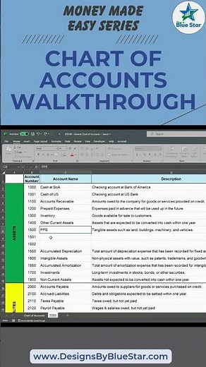 Adjusting Your Chart of Accounts (Quick Demo)