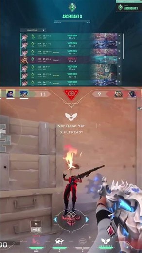 N1Boost.com | Valorant Elo Boosting Service