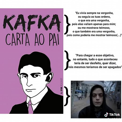 Understanding Franz Kafka's 'Letter to His Father' and 'The Metamorphosis'