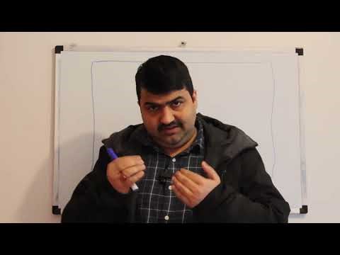 SAP EWM Beginner to Experts Core Architecture Business Flows and Processes || MANS NAGAR || SAP EWM