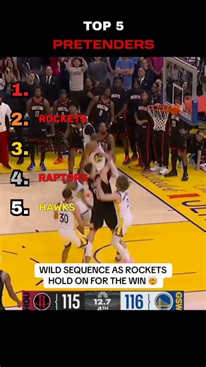 5 Championship pretenders🚫❌#top5 #nba #finals