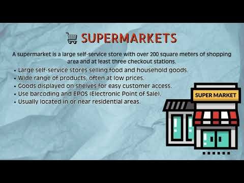 Chapter 2 Retail Trade | Commerce O-Level/IGCSE