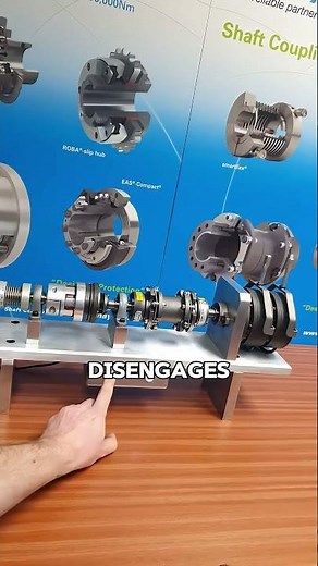 Built In Protection – Torque Limiter Coupling