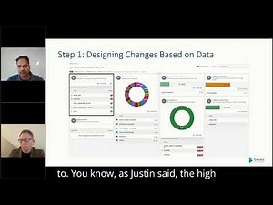 How to design SAP changes based on data