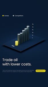 4.2K reactions · 24 shares | Trade oil with spreads 60% lower than any other broker. Take control of your trading with the best spreads in the market. Exness Born to Trade. | Exness | Facebook