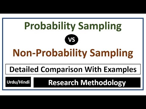 Probability Sampling vs Non-Probability Sampling: A Brief Comparison