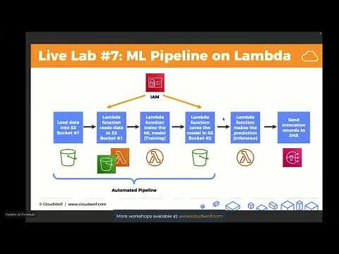Build a Machine Learning Pipeline on AWS Lambda, from scratch! - Brand New Workshop