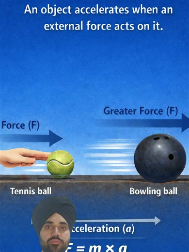 Are you a parent or a student looking for tutoring classes? Look no further, we provide tailor-made lessons, tests, and flexible class hours to fit your every need. Contact us at sciencemades@gmail.com for enrollment. This video explains Newton's second law. I slightly cut it short and didn't explain that either pushing a shopping cart or stopping it are both acceleration. #OnlineTutoring #OnlineClasses #PhysicsTutor #ScienceTutor #STEMTutor #LearnOnline #EducationalReels #ScienceReels #StudyTok
