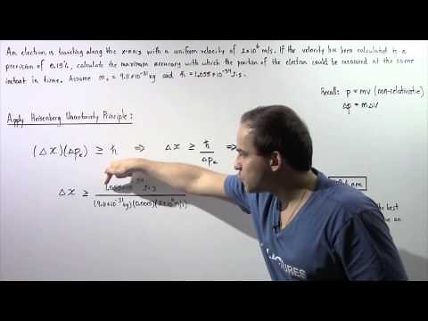 Heisenberg Uncertainty Principle Example # 1