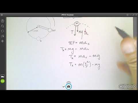 Min & Max Tension Problems - Circular Motion SPH4U