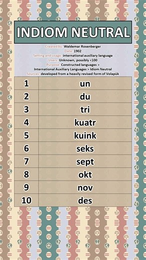 NUMBERS IN THE IDIOM NEUTRAL LANGUAGE