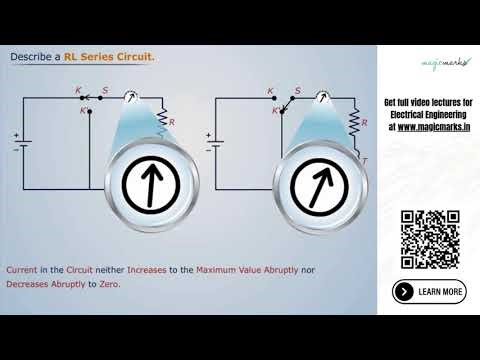 RL Series Circuit Explained | Electrical Engineering