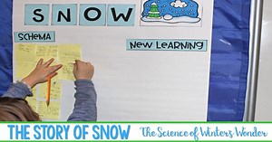 Fun Story of Snow Lesson Plans - Winter Activities Students Love