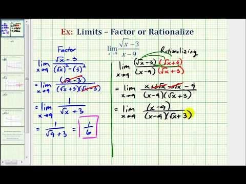 Ex 1: Find a Limit by Rationalizing or Factoring