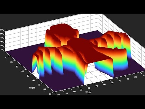 Bad Apple | 3D heatmap | MATLAB