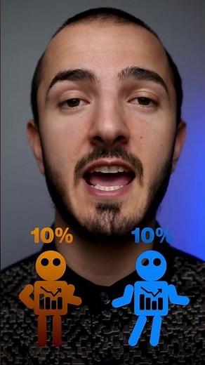 Scale your capital with Blue Guardian Futures