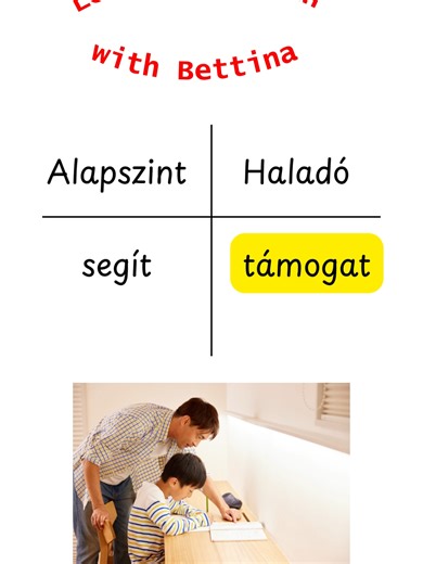 Advanced Hungarian expressions – Haladó magyar kifejezések #learnhungarian #hungarianlanguage Ebben a shortban magasabb szintű, természetes magyar kifejezéseket tanulhatsz, amelyek segítenek folyékonyabban és magabiztosabban beszélni. Figyeld meg a kifejezéseket, ismételd utánam hangosan, majd próbáld meg saját mondatban használni őket! In this short, you’ll learn more advanced, natural Hungarian expressions to help you sound more fluent and confident. Watch, repeat, and try to use them in your 