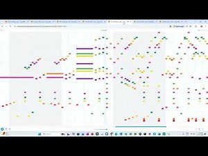 Gumawa ako ng rush e 3 sa chrome music lab - Perfect