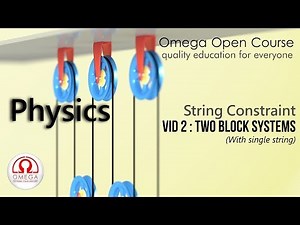 String Constraint: Part 2 - Two Block Systems