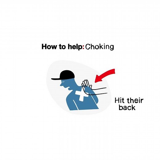 How to help someone who is choking | British Red Cross | First Aid