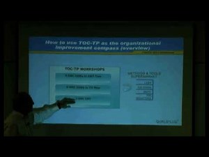 Using TOC TP as a guide to integrate lean, six sigma, process management and TOC solutions.