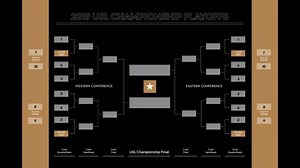 Road to the 2019 USL Championship Final unveiled