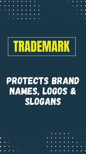 Types of Intellectual Property Rights