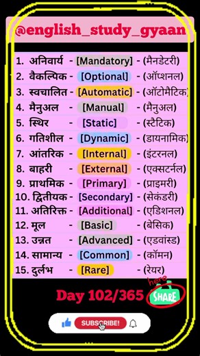 डेली यूज़ इंग्लिश वर्ड मीनिंग |Daily use english words meaning |#english ‎⁨‎⁨@English_study_Gyaan⁩