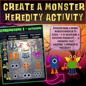 Build-a-Monster Genetics Activity | Genotype and Phenotype Practice