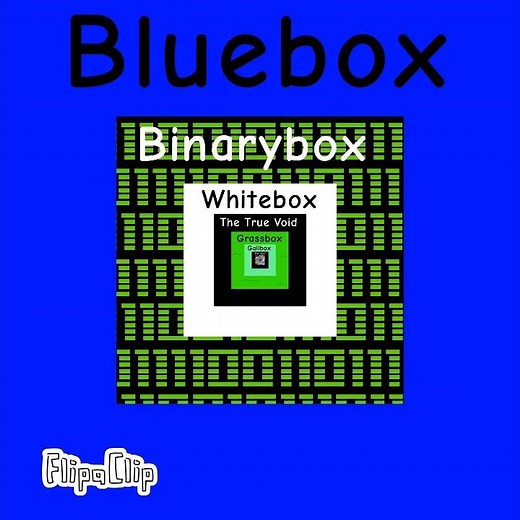 ROBLOX Skybox Layers! [24+ LAYERS!]