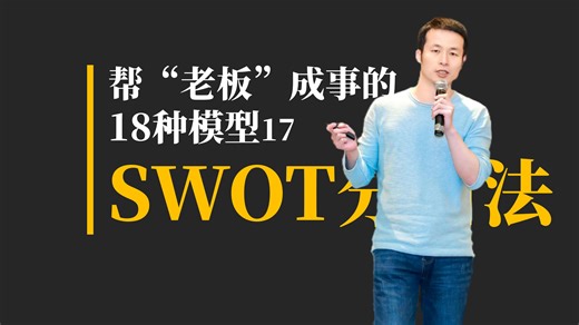 SWOT分析：帮助你全面了解机会、威胁、优势、劣势