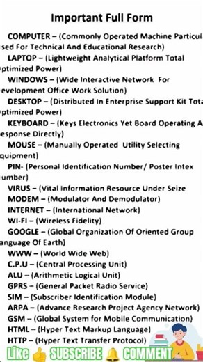 All Computers full form in one short |Basic computer awareness GK shorts #trending#viral #shorts