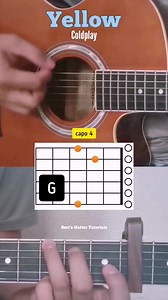 93K views · 799 reactions | yellow - coldplay #guitartutorial #bertsguitartutorials | Bert's Guitar Tutorials | Facebook