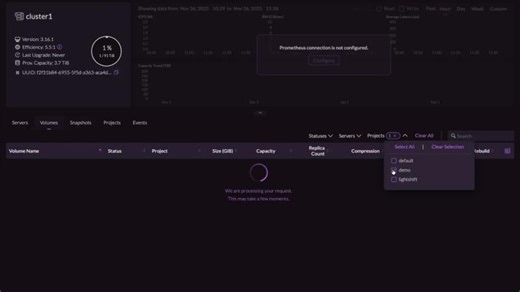 Massive Performance: Live Migration with Storage for OpenShift-V | Jos Keulers
