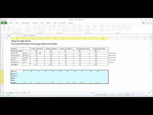 Lookup Tables