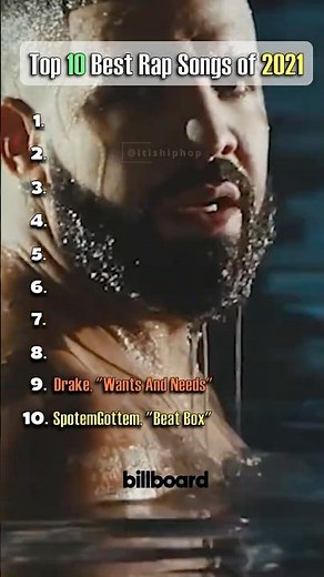 🔥Top 10 Best Rap Songs of 2021 🎧 #drake #hiphop #rap
