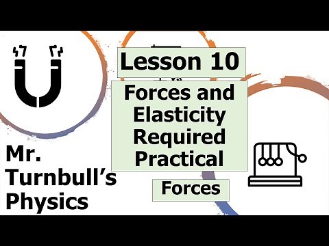 Forces and Elasticity Required Practical