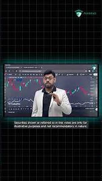 ATR Settings Every Trader Should Know