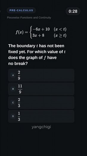 pre calculus 21