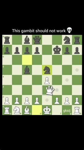 Jerome Gambit Opening Trap #chess #chessgame #chessopenings
