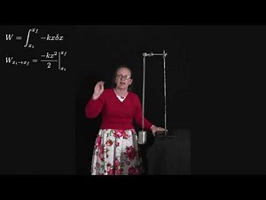 Work done by a spring