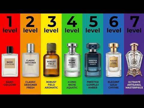 The 7 Fragrance Levels Explained _Which One Should You Buy?
