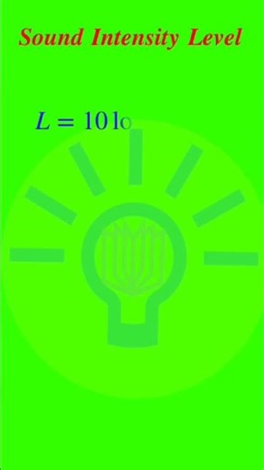 What is Sound Intensity Level Equation