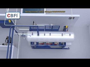 CBFI 100 tons Ammonia R717 tube ice plant layout demo