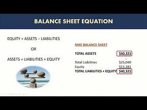 What is Equity and the balance sheet equation - Accounting Course - Part 10