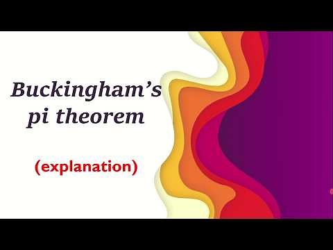 Buckingham's' pi theorem explanation