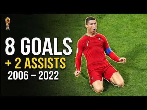 Cristiano Ronaldo All 8 World Cup Goals + 2 Assists | 2006–2022